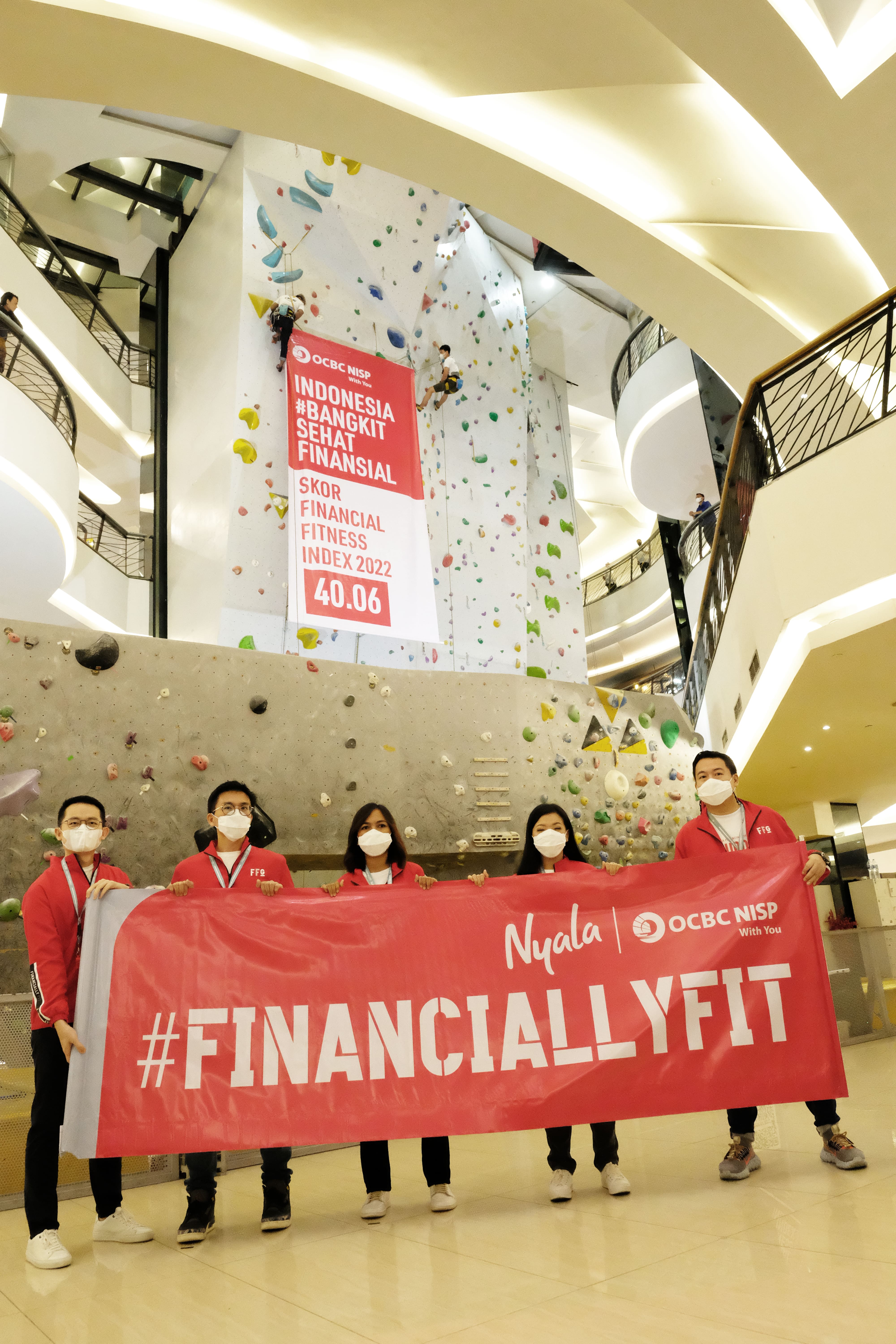 Financial Fitness Index 2022